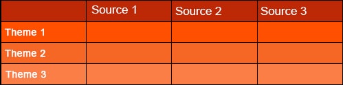 Synthesis grid