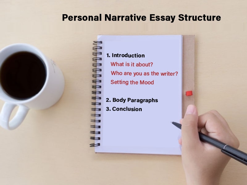 Personal Narrative Essay Structure