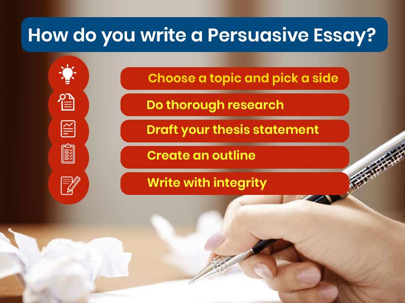 How do you write a Persuasive Essay?