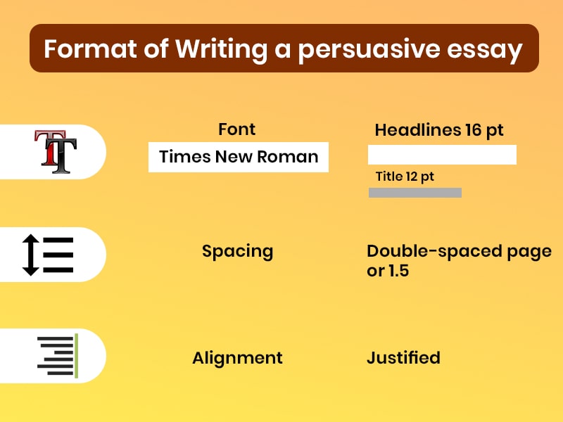 Format of writing a persuasive essay.