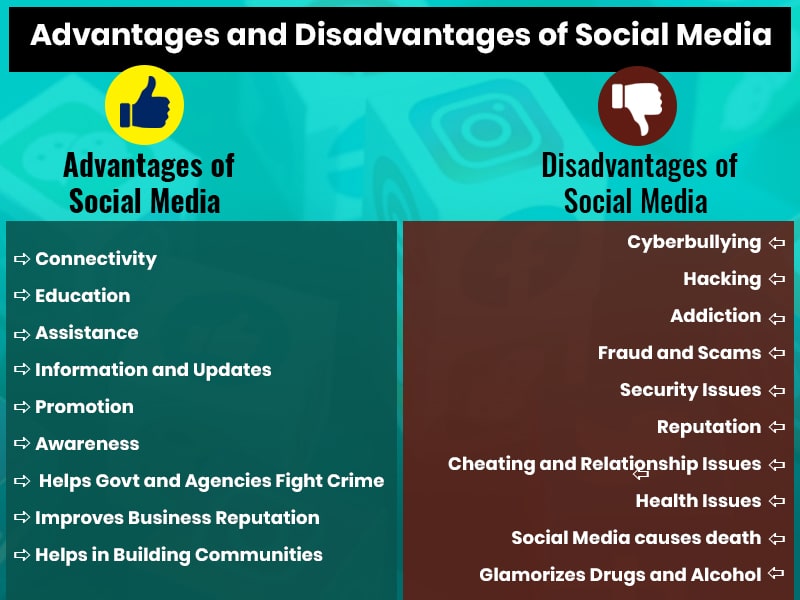 What is Social Media Advantages and Disadvantages?