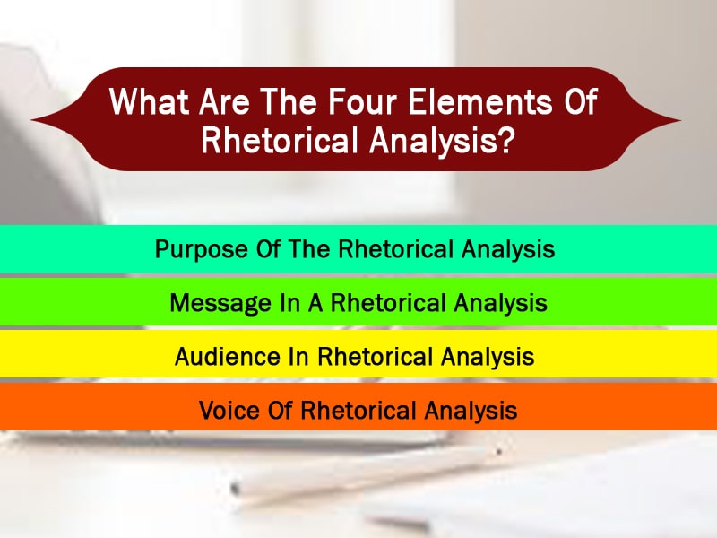 What are the four elements of rhetorical analysis? 