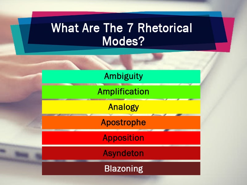 What are the 7 rhetorical modes?