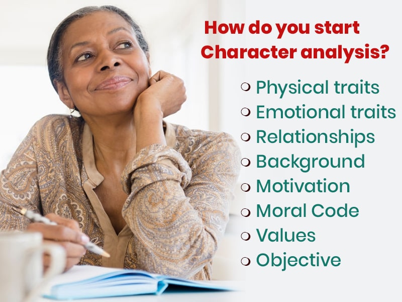 How do you start Character analysis?