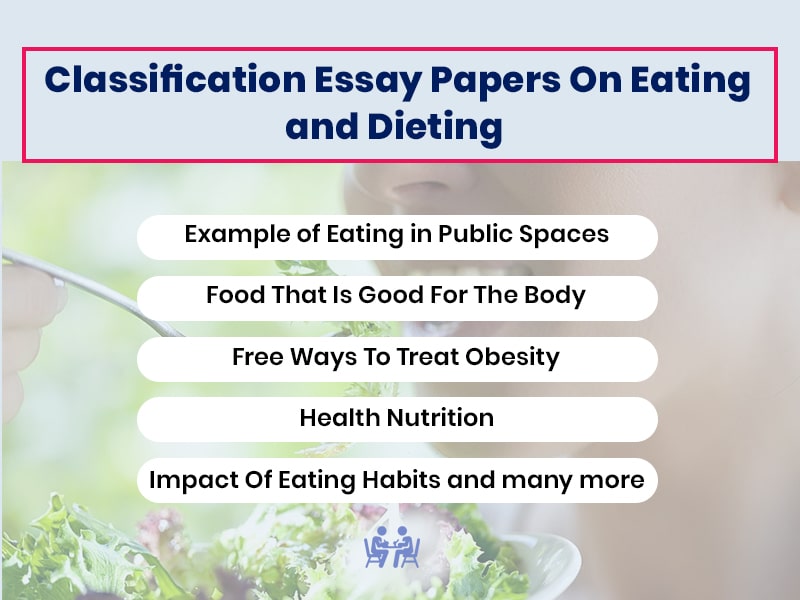 Classification Essay Papers On Eating and Dieting