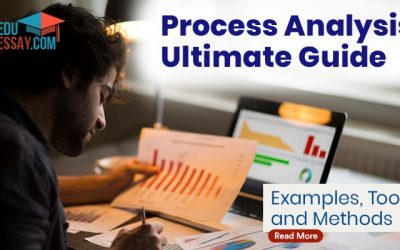 Process Analysis Ultimate Guide | Examples, Tools and Methods