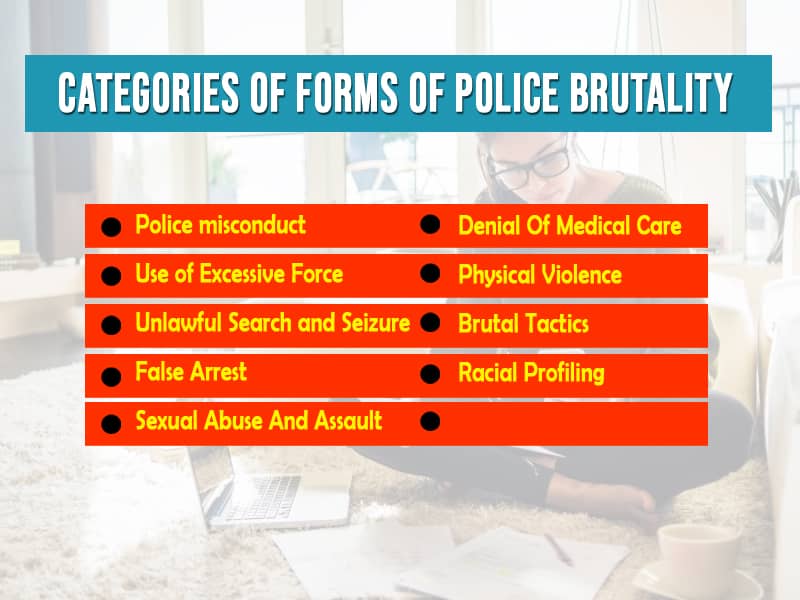 Categories of forms of Police brutality