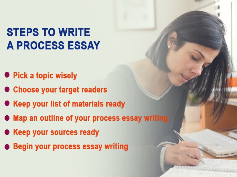 How to write a process essay; the ultimate guide