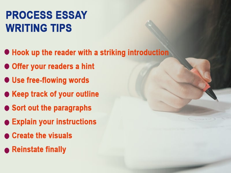 Begin your process essay writing