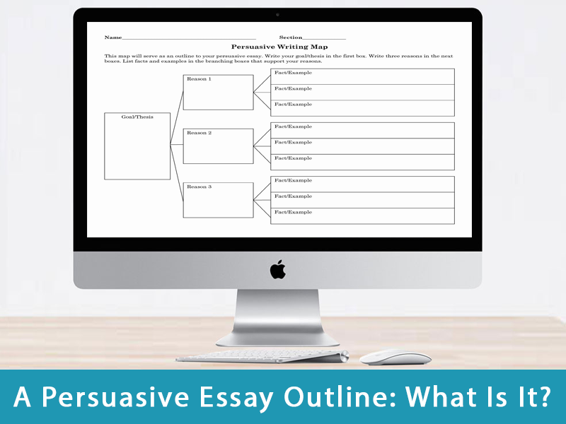 A Persuasive Essay Outline: What Is It?